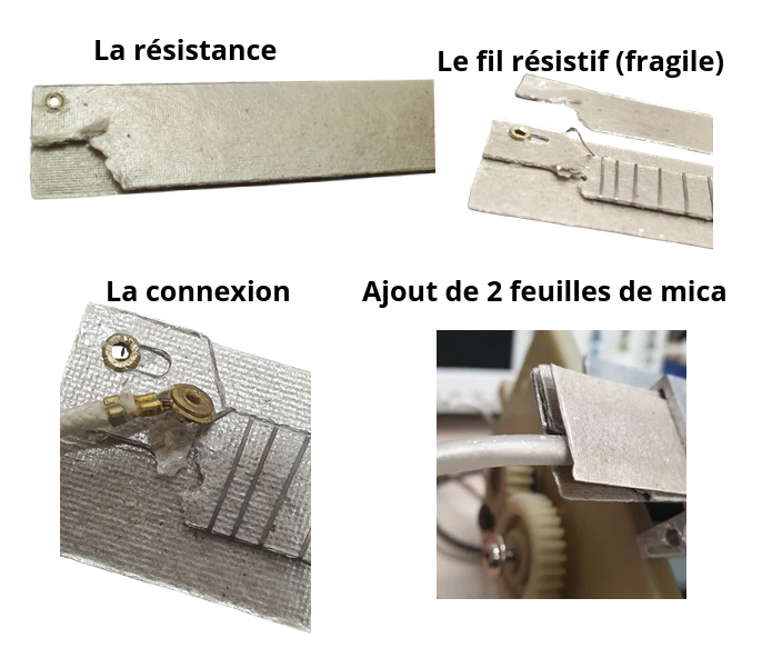 Les étapes de la réparation